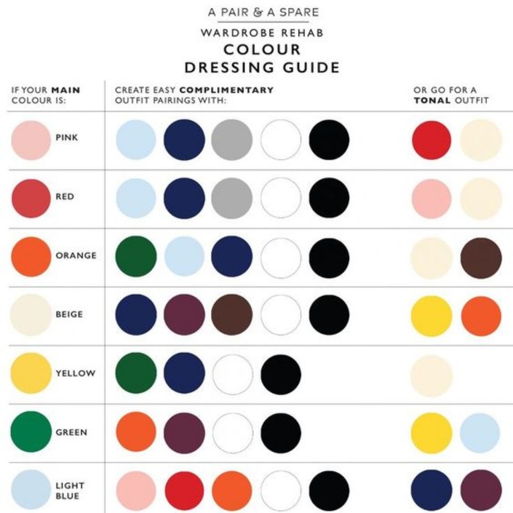 Complimentary Color guide
